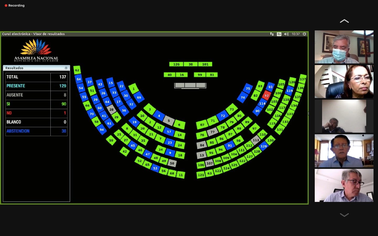 88 asambleístas votaron a favor de la reconsideración de la ley. Foto: Twitter @AsambleaEcuador