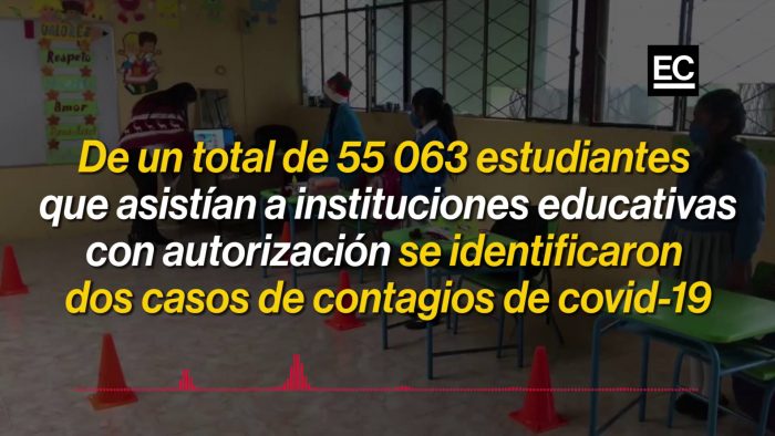 De 55 063 estudiantes que asistían a instituciones educativas en Ecuador se identificaron dos casos de contagios de covid-19. Los casos fueron reportados por las familias a los directivos de las instituciones. Foto captura