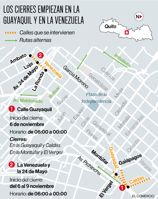 Mapa de los cierres de calles en el Centro Histórico de Quito por bacheo.