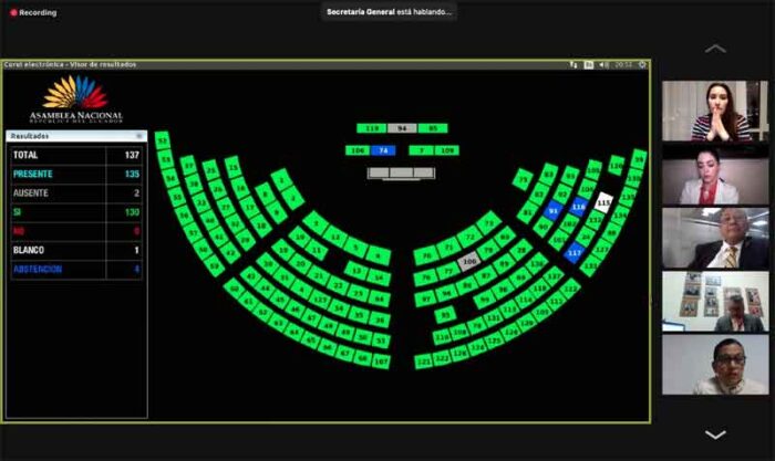 El proyecto de resolución para erradicar la violencia política fue aprobado con 130 votos. Foto: Twitter Asamblea