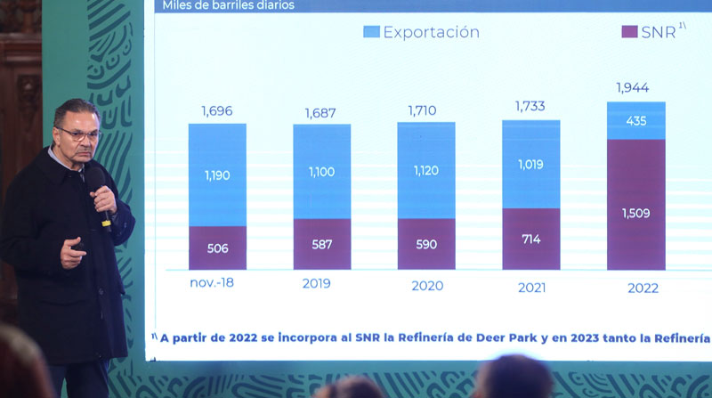 Octavio Romero Oropeza, director de Pemex, dijo que México dejará de exportar crudo en 2023. Foto: EFE