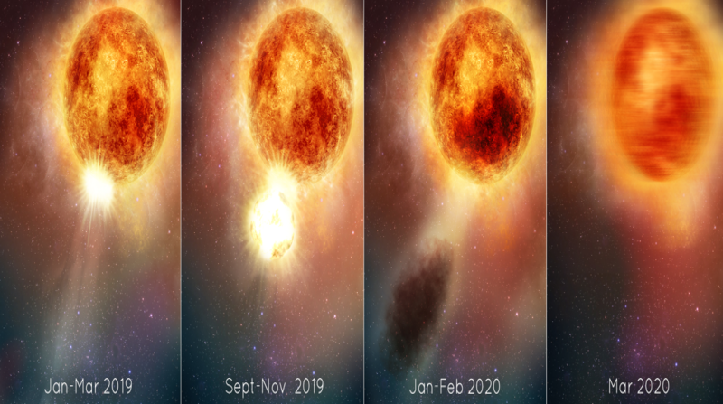El Hubble registra explosión colosal nunca antes vista de la estrella Betelgeuse