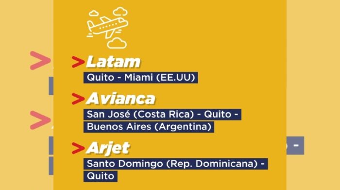 Estas son las nuevas frecuencias que se abrirán desde Ecuador. Fuente: Ministerio de Turismo
