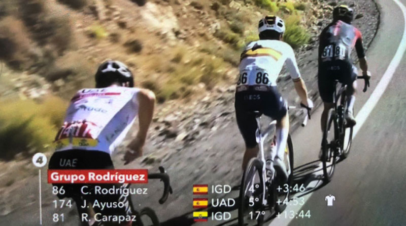 Richard Carapaz en el momento que llegó para ayudar a su compañero Carlos Rodríguez en la etapa 15 de la Vuelta a España. Foto: captura de pantalla
