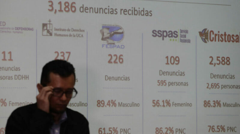 Vista de las cifras de denuncias sobre abusos que diversas organizaciones de derechos humanos han recibido durante el régimen de excepción, en una conferencia de prensa en San Salvador (El Salvador). Foto: EFE.