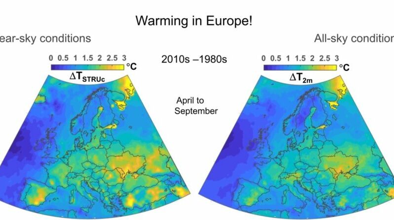 Las figuras de la izquierda y la derecha muestran el calentamiento en Europa del semestre de verano durante las últimas cuatro décadas, subdividido para condiciones de cielo despejado y todo el cielo, respectivamente. Foto: Europa Press.