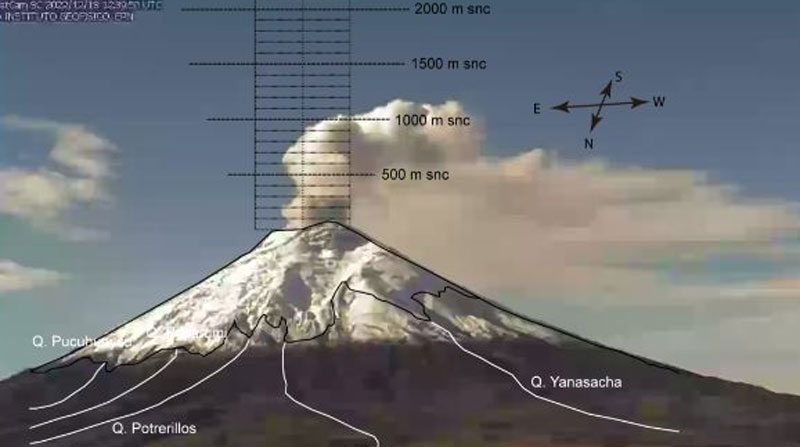La emisión del volcán Cotopaxi superó el kilónmetro de altura, este domingo 18 de diciembre de 2022. Foto: Facebook Geofísico