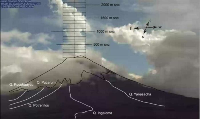 El volcán Cotopaxi mantiene una actividad eruptiva moderada desde finales de 2022. Foto: Twitter Instituto Geofísico