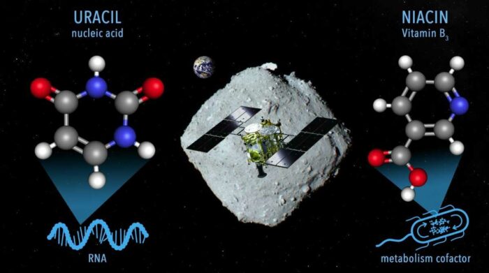 Un ingrediente del ARN está presente en el asteroide Ryugu. Foto: Europa Press