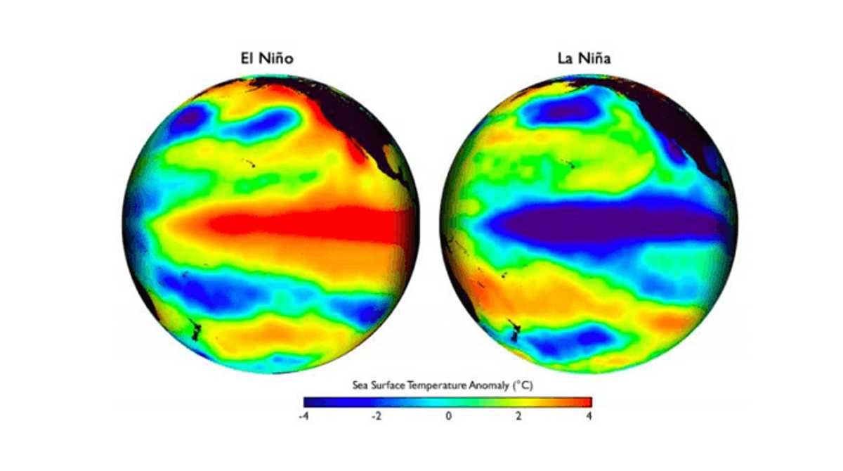 Para la Organización Meteorológica Mundial el fenómeno El Niño se avecina pronto. Foto: Internet
