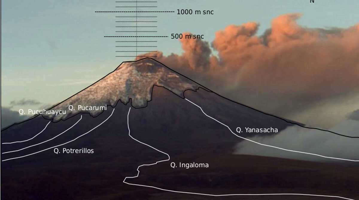 El volcán Cotopaxi amanece con la emisión de ceniza este martes, 30 de mayo de 2023. Foto: Twitter