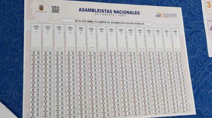 Alrededor de 8 millones de dólares costará la impresión de papeletas para las elecciones presidenciales y legislativas anticipadas, y consultas populares en Ecuador. Foto: Roger Vélez / EL COMERCIO