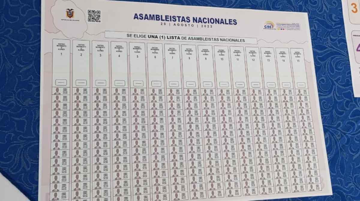 Alrededor de 8 millones de dólares costará la impresión de papeletas para las elecciones presidenciales y legislativas anticipadas, y consultas populares en Ecuador. Foto: Roger Vélez / EL COMERCIO